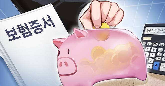 단기납 종신보험이 높은 환급률을 보이고 있지만 중도 해지 땐 손해가 크다 보니 신중한 가입이 필요하다. [사진 출처 = 연합뉴스]