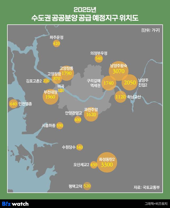 2025년 수도권 공공분양 공급 예정지구 위치도 /그래픽=비즈워치