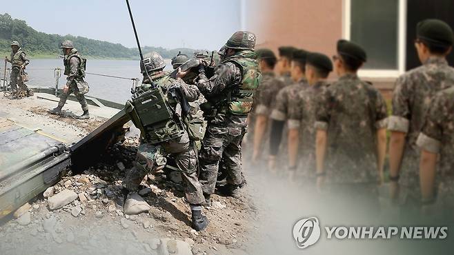 군 복무(CG) [연합뉴스TV 제공]