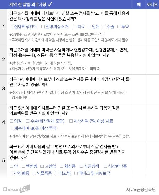 그래픽=손민균