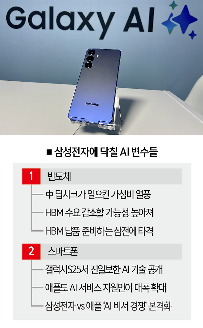 [사진 | 뉴시스]