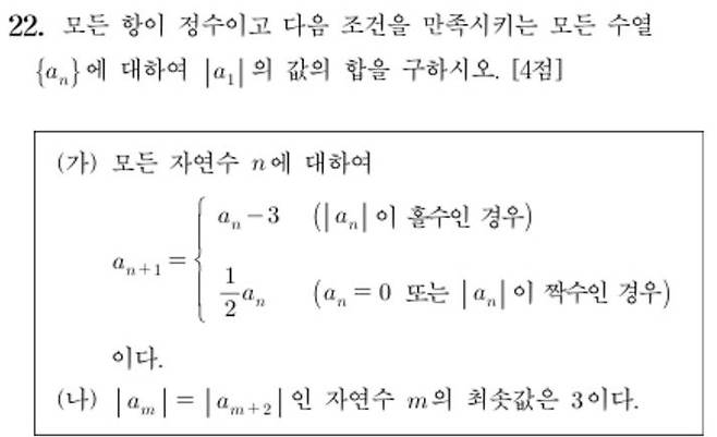 2025학년도 대학수학능력시험 수학 22번 문제. 사진=주원규 기자