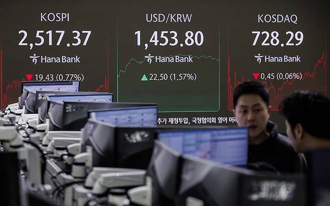 [사진 | 연합뉴스]