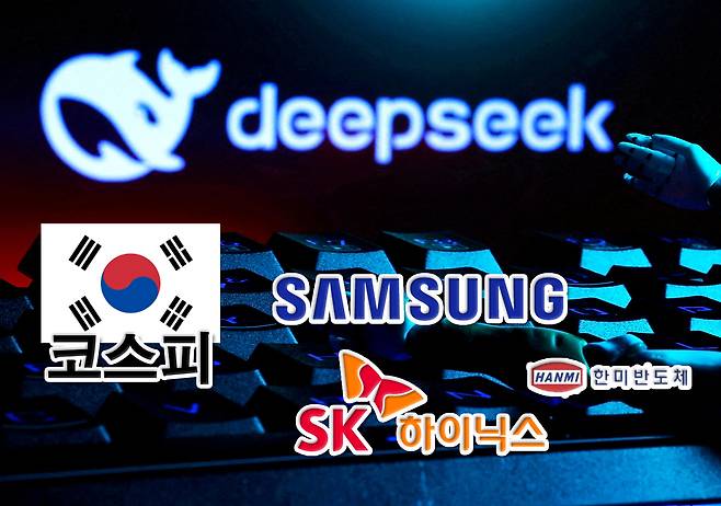 [로이터, 각사 제공, 신동윤 기자 제작]