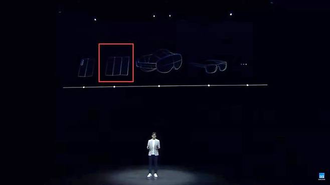 [서울=뉴시스] 삼성전자는 22일(현지시간) 미국 캘리포니아주 새너제이(산호세) SAP 센터에서 열린 '삼성 갤럭시 언팩 2025'에서 갤럭시 기기 로드맵에 두 번 접는 폴드폰(트리폴드폰) 아이콘을 삽입했다. (사진=삼성전자 유튜브 캡처) *재판매 및 DB 금지