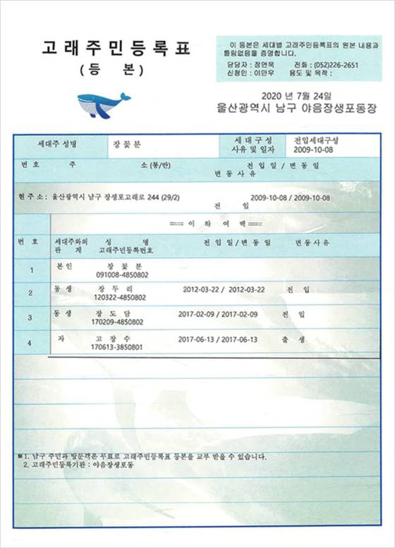 울산 장생포 행정복지센터(민원출장소)서 발급하는 돌고래 가족의 주민등록등본. 사람 주민등록등본과 같은 형태를 갖추고 있다. 세대주와 구성원의 이름, 주민등록번호, 집 주소, 전입일, 출생일 등 고래 가족의 특별한 기록이 담겨 있다. 자료 울산남구도시관리공단