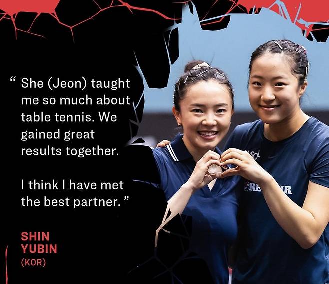 전지희(왼쪽) 은퇴 경기 후 하트를 그려 보인 신유빈 [WTT 인스타그램 캡처. 재판매 및 DB 금지]