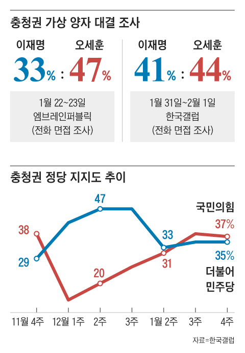 그래픽=김현국