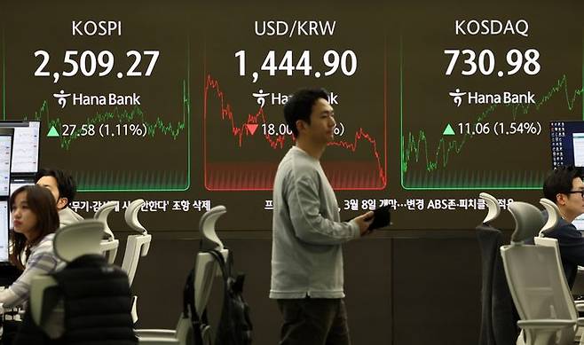 5일 오후 서울 하나은행 본점 딜링룸에서 딜러들이 업무를 보고 있다.ⓒ연합뉴스