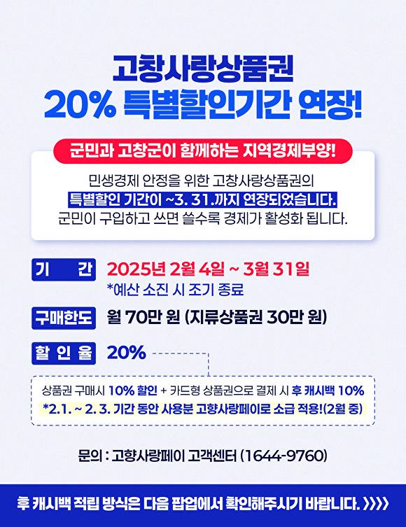 고창사랑상품권 특별할인 연장 안내 팝업 [사진=고창군 ]