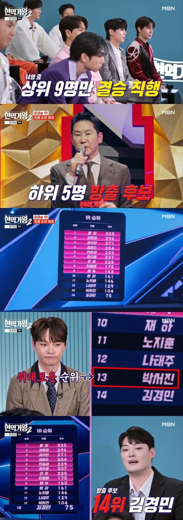 MBN ‘현역가왕2’ 캡처