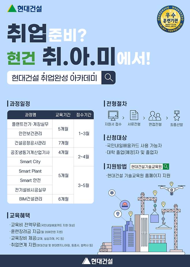 현대건설 기술교육원 모집 포스터.