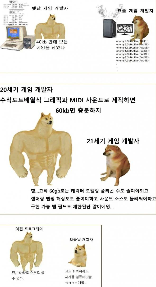 1738831507-2.jpg 옛날 게임 개발자 vs 요즘 게임 개발자
