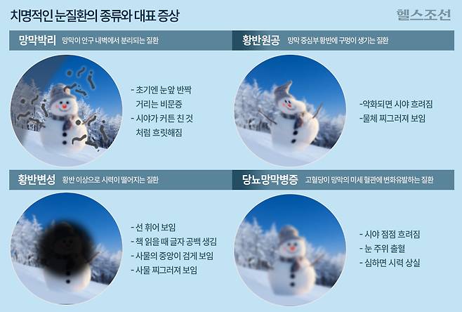 그래픽=최우연