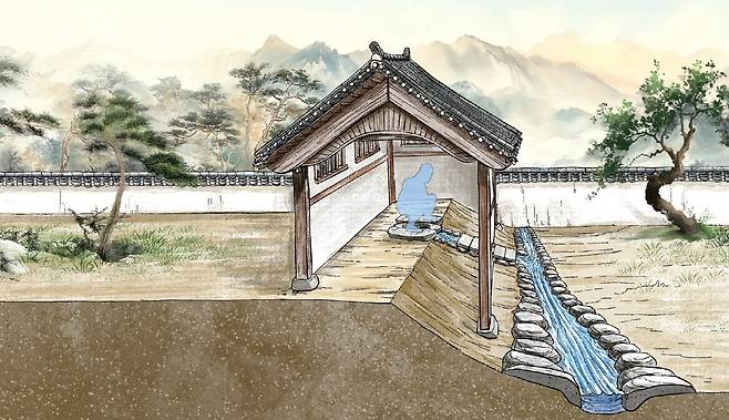 29호 건물지(화장실) 추정 그림  [국가유산청 제공. 재판매 및 DB 금지]