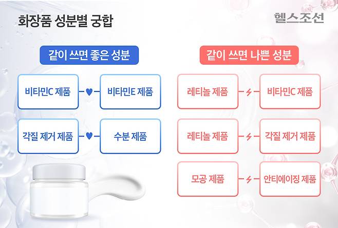 그래픽=이동경
