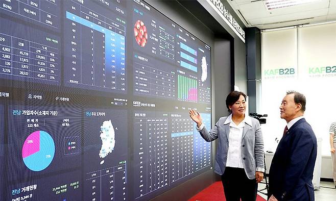 송미령 농림축산식품부 장관이 지난 8월 서울 양재동 aT센터에 위치한 농수산물 온라인도매시장 상황실을 방문해 홍문표 한국농수산식품유통공사 사장과 거래 활성화를 위한 이야기를 나누고 있다. 농림축산식품부 제공