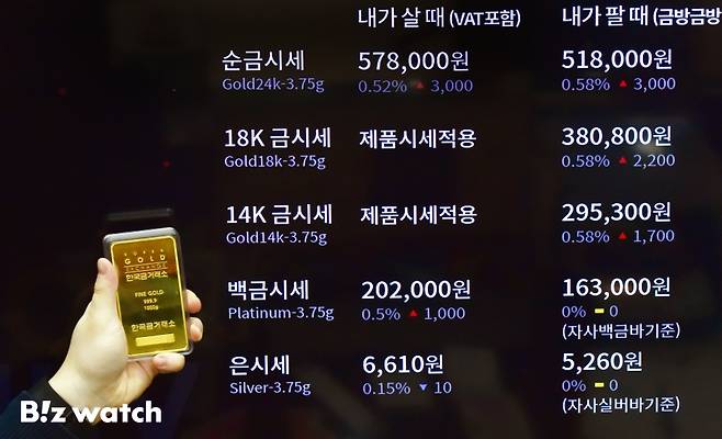 미국 트럼프발 관세 위협에 안전자산 수요가 급증하고 있는 가운데&nbsp;서울 종로구 한국금거래소에서 24K 금값 1돈(3.75g) 매입가격이 57만원을 넘어서고 있다./사진=이명근 기자 qwe123@