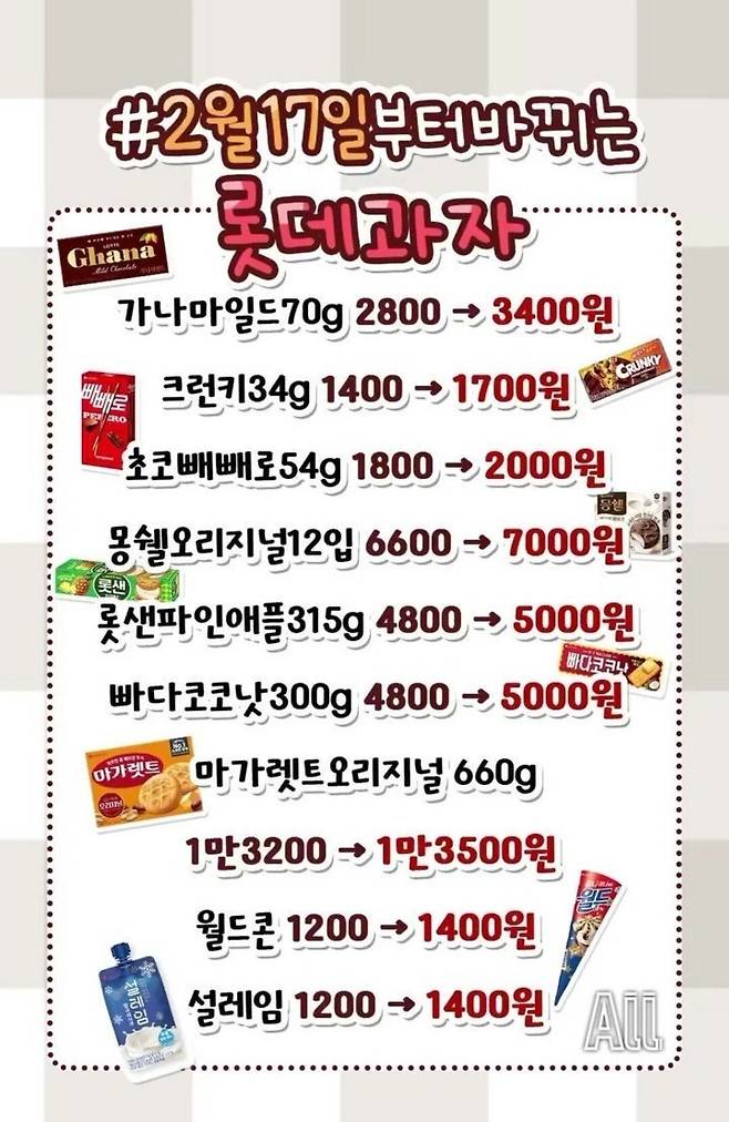 Screenshot_20250208_110625_Naver Cafe.jpg 2월 17일부터 바뀌는 롯데 과자