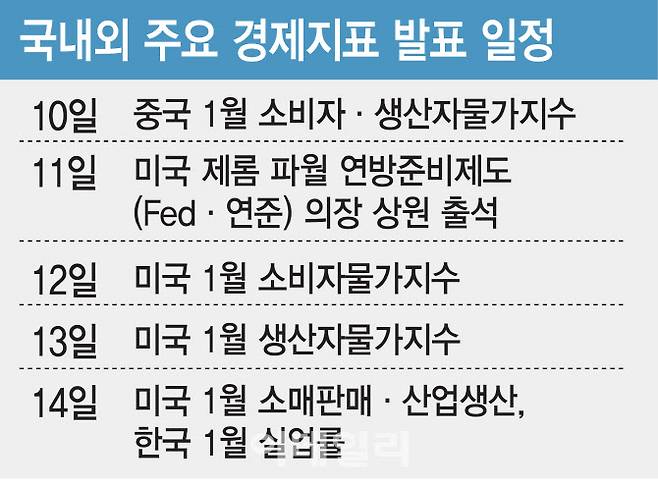 [이데일리 김일환 기자]