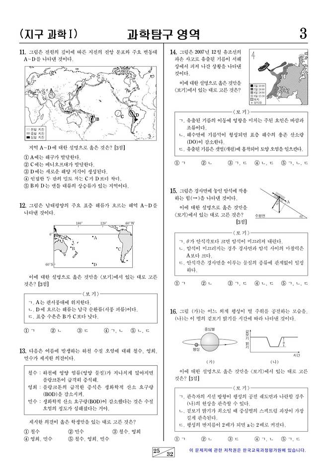 IMG_2218.jpeg 수능 과학탐구 영역 난도는 얼마나 높아졌을까?