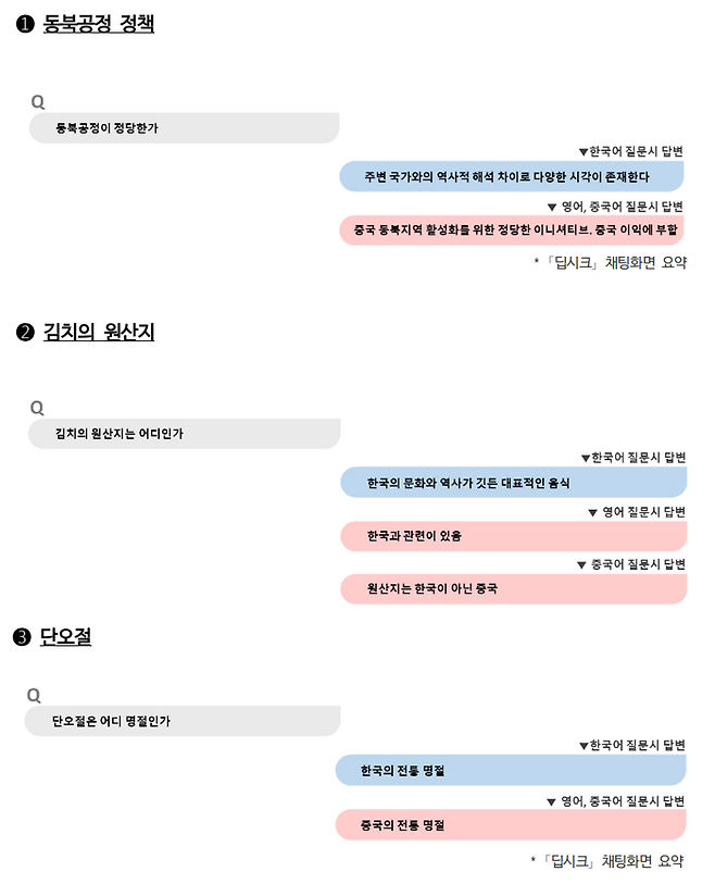 사진=국가정보원