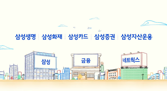 삼성금융네트웍스