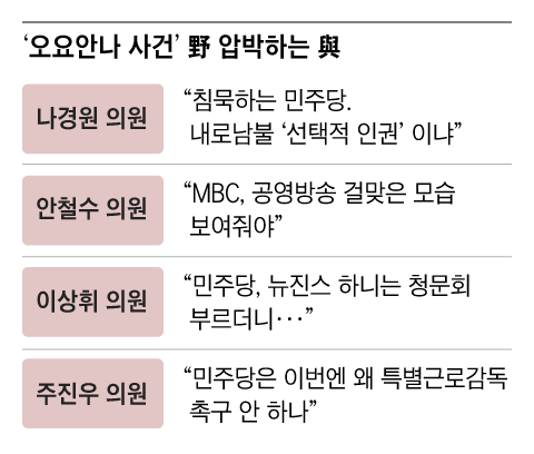 그래픽=조선디자인랩 이민경
