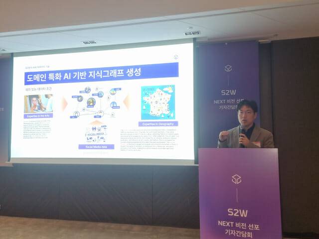 박근태 S2W CTO는 회사가 AI 기반 데이터 분석 기술을 발전시켜 멀티도메인 교차분석을 강화하고 있다고 강조했다. (사진=조이환 기자)