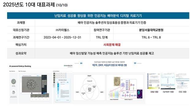 [산업통상자원부 제공, 재판매 및 DB 금지]