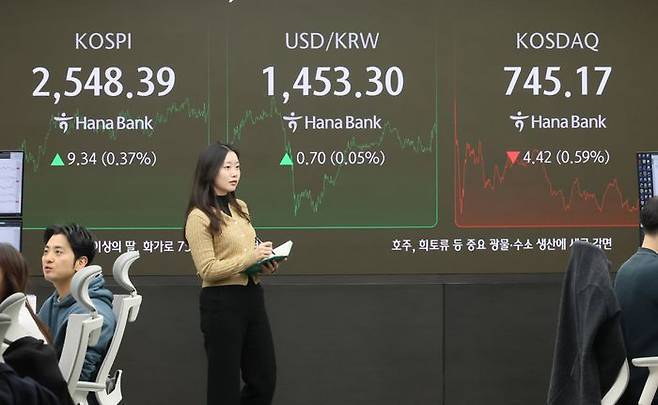 12일 오후 서울 중구 하나은행 본점 딜링룸 현황판에 코스피지수와 원·달러 환율이 표시돼 있다.ⓒ연합뉴스