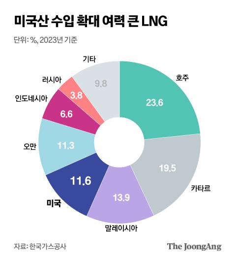 박경민 기자