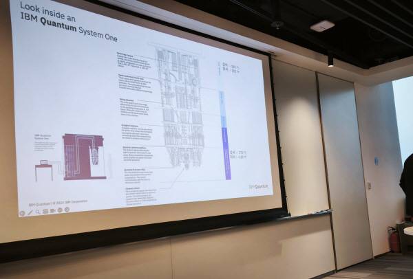 문서 촬영 기능을 쓰지 않고 촬영한 모습. 정옥재 기자