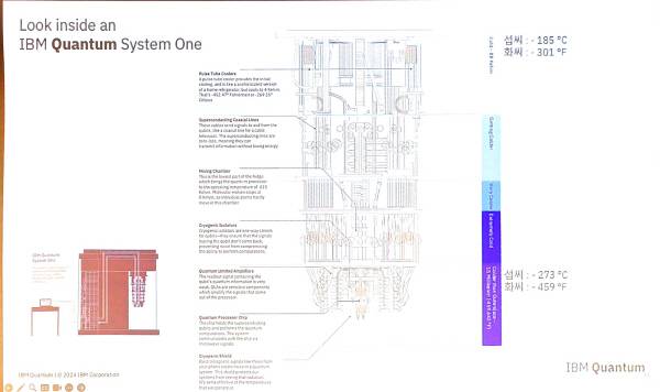 같은 장소, 같은 위치에서 문서 촬영 기능을 써서 PPT를 찍은 모습. 정옥재 기자