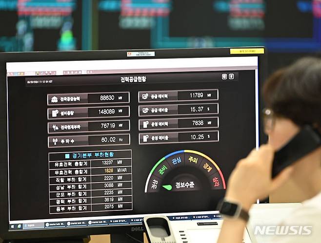 [수원=뉴시스] 김종택 기자 = 20일 경기도 수원시 영통구 한국전력공사 경기지역본부 전력관리처 계통운영센터에서 관계자가 전력수급현황을 점검하고 있다. 2024.06.20. jtk@newsis.com