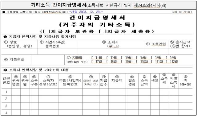 국세청이 지난해 말 기타소득 간이지급명세서 미제출에 대한 가산세 유예기간 종료에 따라, 올해부터 간이지급명세서를 제출해야 한다고 13일 밝혔다. /국세청