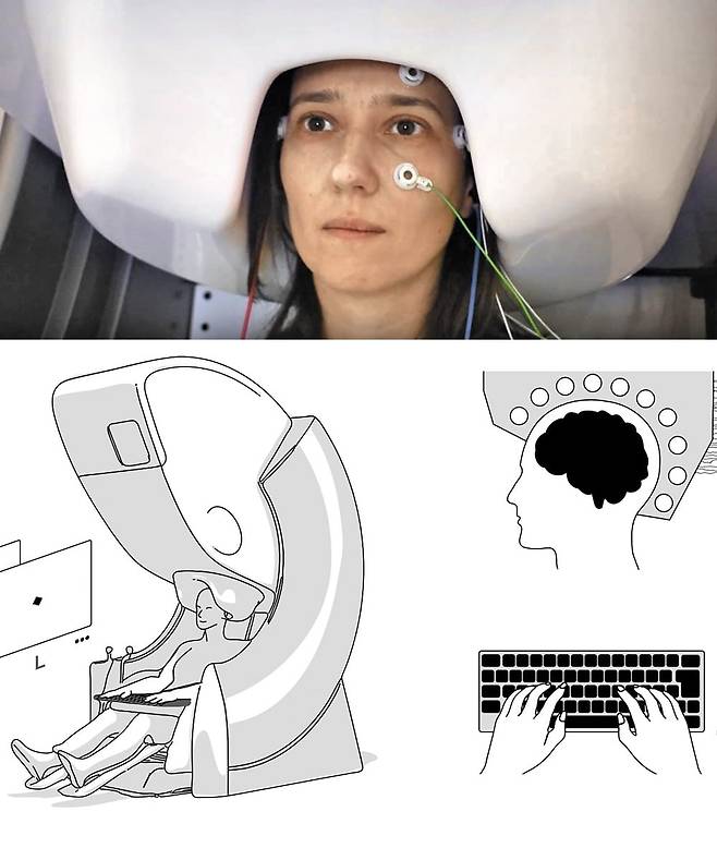 메타가 개발한 '브레인 투 쿼티(Brain2Qwerty)'를 활용해 생각만으로 문장을 타이핑하는 장면. 아래는 브레인쿼티 개발 논문에 실린 그림. 실험 참가자가 짧은 문장을 키보드로 입력할 때 나타나는 뇌 신호 변화를 AI로 측정, 분석해 브레인쿼티 개발에 활용했다. /메타