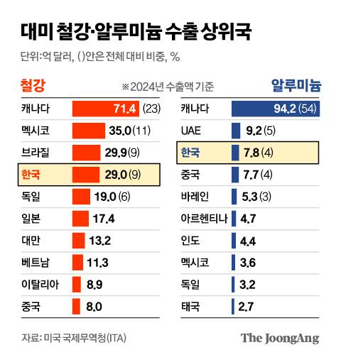 김영옥 기자