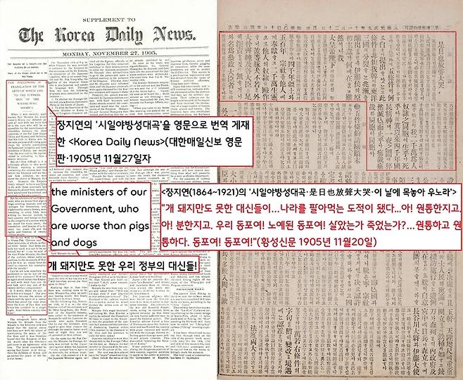 황성신문은 11월20일자에 장지연의 ‘시일야방성대곡’을 게재했다. 장지연은 “개 돼지만도 못한 대신들이…나라를 팔아먹는 도적이 됐다”고 매섭게 비판했다. 대한매일신보는 27일자 영문판(Korea Daily News)에 장지연의 ‘시일야방성대곡’을 영문으로 번역하여 실었다.