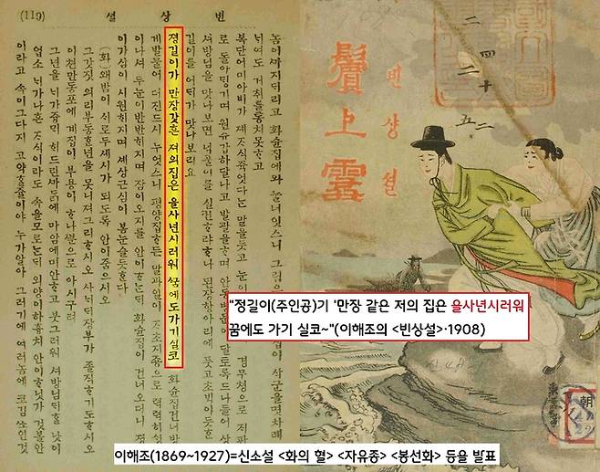 소설가 이해조가 1908년 발표한 소설(<빈상설>)에서 주인공이 “만장 같은 저의 집은 을사년시러워 꿈에도 가기 싫다~”고 표현했다. ‘을사년’에  ‘~스럽다’를 붙인 표현이다.
