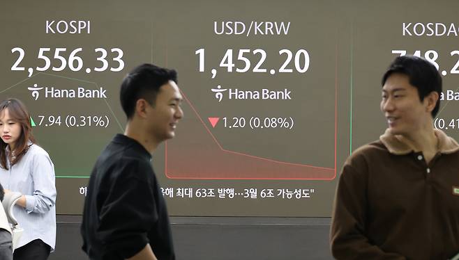 13일 오전 서울 중구 하나은행 딜링룸 현황판에 코스피 지수 등이 표시되고 있다.  이날 코스피 지수는 전 거래일보다 8.10포인트(0.32%) 오른 2556.49를 나타냈다.  [연합]