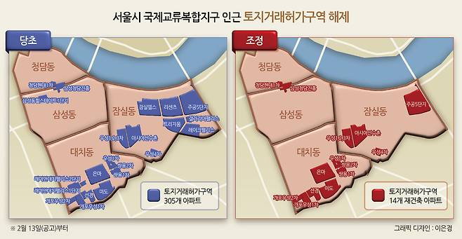 서울시 국제교류복합지구 인근 토지거래허가구역 해제