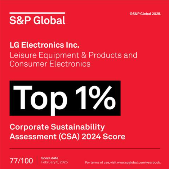 LG전자가 신용평가 기관 S&P 글로벌이 발표하는 ‘기업 지속가능성 평가(CSA)’에서 2년 연속으로 최상위 등급에 해당하는 「Top 1%」에 선정됐다. 사진 = LG전자 제공