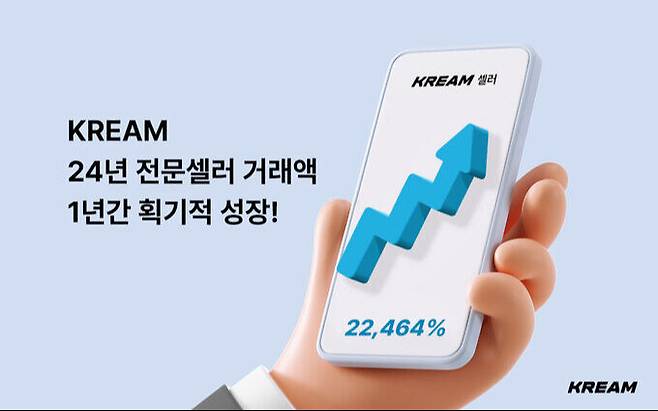 크림의 거래액이 획기적으로 성장했다. 크림 제공