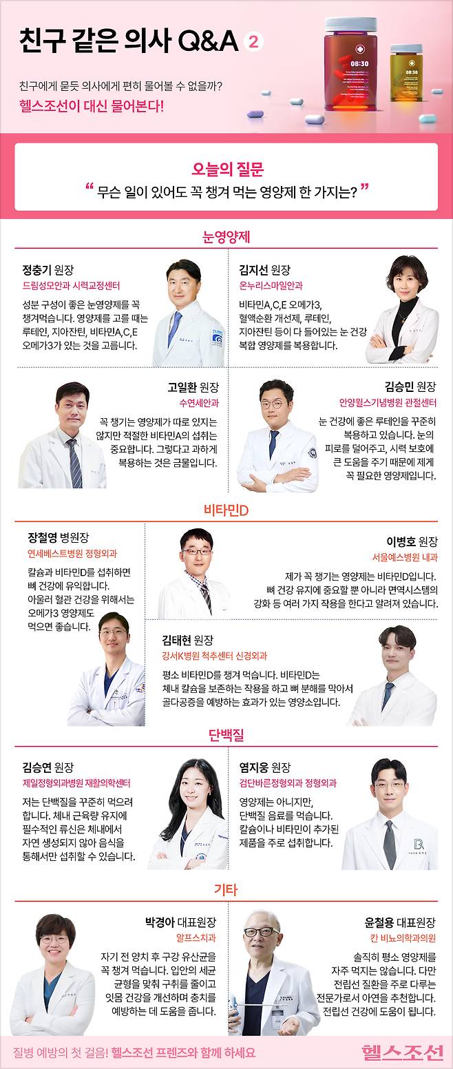 그래픽=이동경