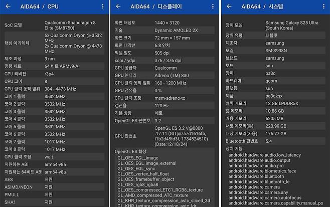 AIDA64를 통해 살펴본 갤럭시 S25 울트라의 CPU, 디스플레이, 시스템 정보 / 출처=IT동아
