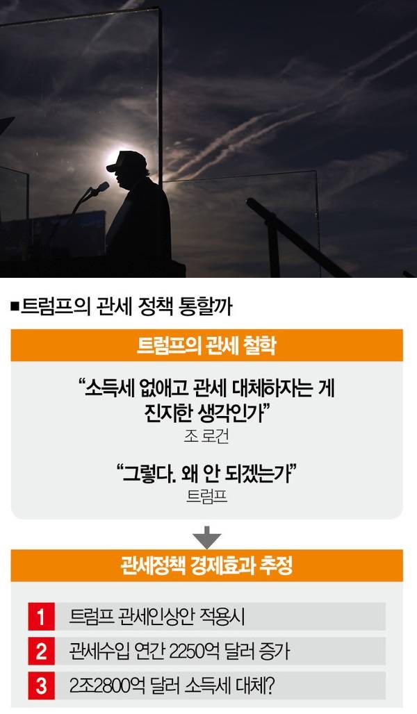 [사진 | 뉴시스]