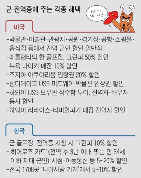 그래픽=박상훈
