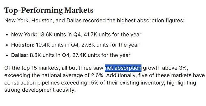 미국 언론 기사에 등장하는 흡수율 개념. [미국 credaily 기사 캡처]