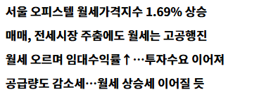 image.png "전세 사기 당할라"…서울 오피스텔 월세 1년 내내 올랐다